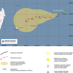 Cyclones Océan Indien